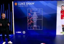 Gary Neville Criticizes Erik ten Hag's Tactics in Wolves Clash, Calling it Frustrating 1 Erik ten Hag's tactics, Gary Neville